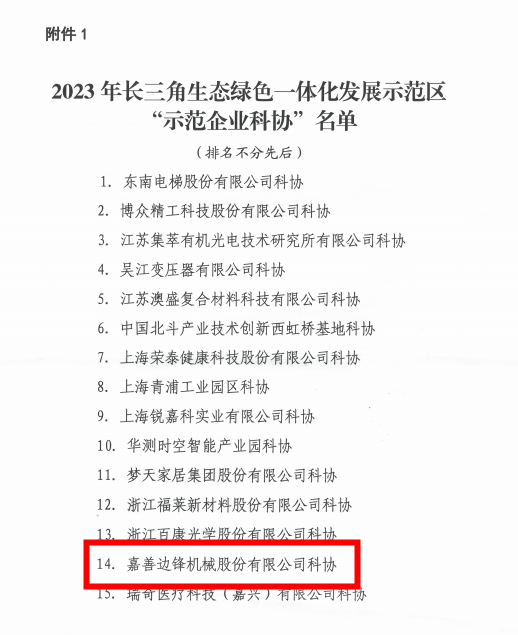 邊鋒科協
